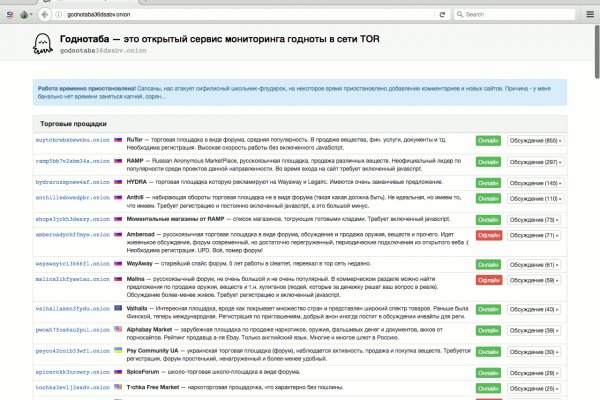 Через какой браузер заходить на кракен