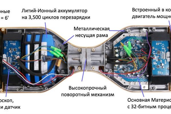 Кракен маркет тор