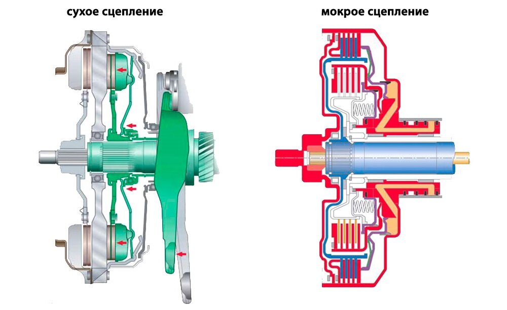 Kraken 14at сайт